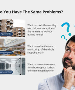 GloboStar® 80056 SONOFF SPM-4RELAY - Wi-Fi Smart Stackable Power Meter 30 80056 8