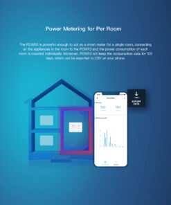 Alternative view of GloboStar® 80060 SONOFF POWR3 - Wi-Fi Smart High Power Switch - 25A/5500W