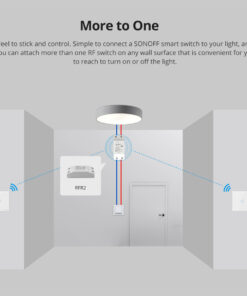 GloboStar® 80067 SONOFF T2EU3C-RF - 433MHz Wireless Smart Wall Touch Button Switch 3 Way - RF Series 19 80067 5