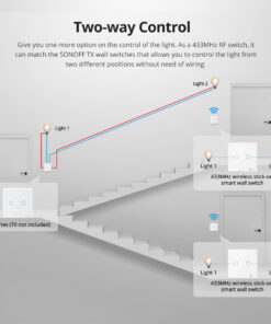GloboStar® 80067 SONOFF T2EU3C-RF - 433MHz Wireless Smart Wall Touch Button Switch 3 Way - RF Series 20 80067 6