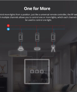 GloboStar® 80067 SONOFF T2EU3C-RF - 433MHz Wireless Smart Wall Touch Button Switch 3 Way - RF Series 21 80067 7