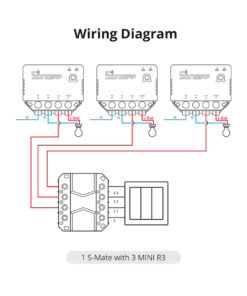 GloboStar® 80070 SONOFF S-MATE - Switch Mate 16A/3500W 19 80070 11