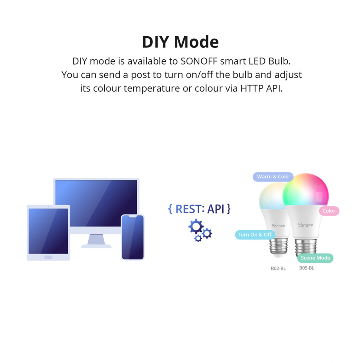 GloboStar® 80072 SONOFF B05-BL-A60 - LED BULB E27 A60 806lm 9W WiFi+Bluetooth RGBW (RED + Green + Blue + Cool White) Dimming Smart Bulb RGBW 15 GloboStar® 80072 SONOFF B05-BL-A60 - LED BULB E27 A60 806lm 9W WiFi+Bluetooth RGBW (RED + Green + Blue + Cool White) Dimming Smart Bulb RGBW - Image 13