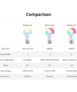 GloboStar® 80072 SONOFF B05-BL-A60 - LED BULB E27 A60 806lm 9W WiFi+Bluetooth RGBW (RED + Green + Blue + Cool White) Dimming Smart Bulb RGBW 36 80072 16