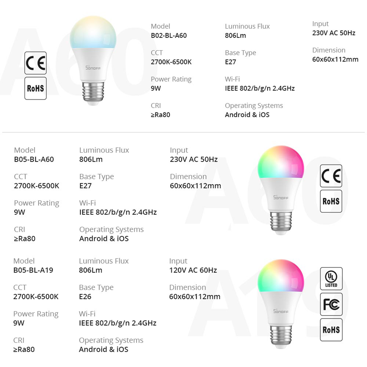 GloboStar® 80072 SONOFF B05-BL-A60 - LED BULB E27 A60 806lm 9W WiFi+Bluetooth RGBW (RED + Green + Blue + Cool White) Dimming Smart Bulb RGBW 20 GloboStar® 80072 SONOFF B05-BL-A60 - LED BULB E27 A60 806lm 9W WiFi+Bluetooth RGBW (RED + Green + Blue + Cool White) Dimming Smart Bulb RGBW - Image 18