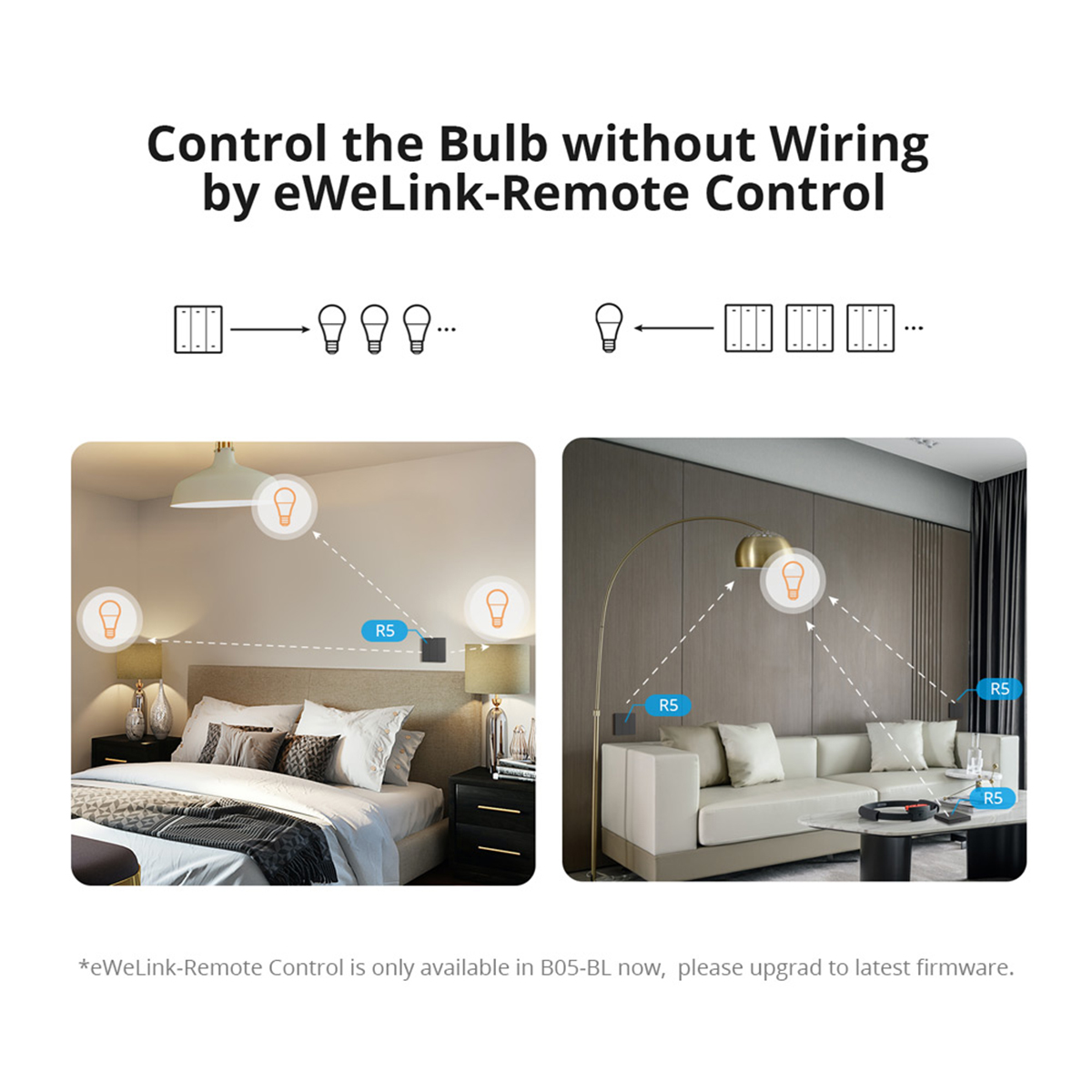 GloboStar® 80072 SONOFF B05-BL-A60 - LED BULB E27 A60 806lm 9W WiFi+Bluetooth RGBW (RED + Green + Blue + Cool White) Dimming Smart Bulb RGBW 21 GloboStar® 80072 SONOFF B05-BL-A60 - LED BULB E27 A60 806lm 9W WiFi+Bluetooth RGBW (RED + Green + Blue + Cool White) Dimming Smart Bulb RGBW - Image 19