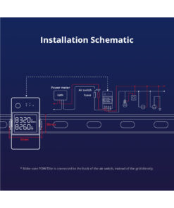 GloboStar® 80079 SONOFF POW Elite POWR316D Smart WiFi Real Time Power Consumption AC 100-240V MAX 16A 42 80079 20
