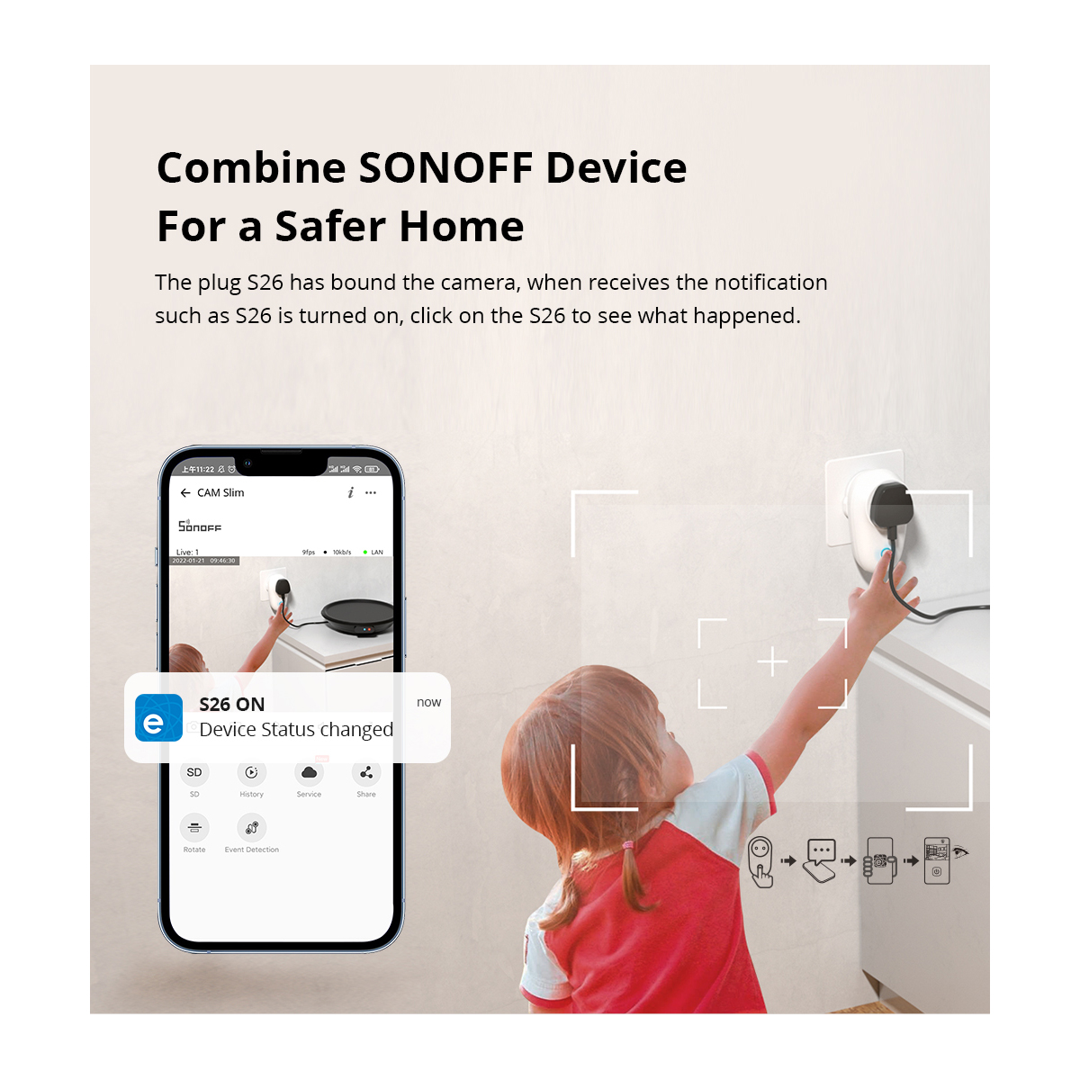 GloboStar® 80105 SONOFF S-CAM Slim Smart Home Security Camera WiFi 2.4GHz 1080P 130° Two Way Audio - Local & Cloud Storage - Nigh Vision - Motion Detection - Motion Alarm DC 5V 1A 13 GloboStar® 80105 SONOFF S-CAM Slim Smart Home Security Camera WiFi 2.4GHz 1080P 130° Two Way Audio - Local & Cloud Storage - Nigh Vision - Motion Detection - Motion Alarm DC 5V 1A - Image 11