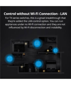 GloboStar® 80130 SONOFF T2EU1C-RF - 433MHz Wireless Smart Wall Touch Button Switch AC 100-240V Max 2A (2A/Way) 1 Way - RF Series 28 80130 13