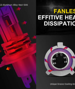 GLOBOSTAR® LEDKITM4 81665 Λάμπα H4 CANbus LED 20W/40W 3200lm/6400lm 360° DC 12-24V Αδιάβροχο IP65 Ψυχρό Λευκό 6000K - CREE COB Chip - Μ4.7 x Π4.7 x Υ8.2cm - Πακέτο 2 Τεμαχίων - 2 Χρόνια Εγγύηση 13 81665 5