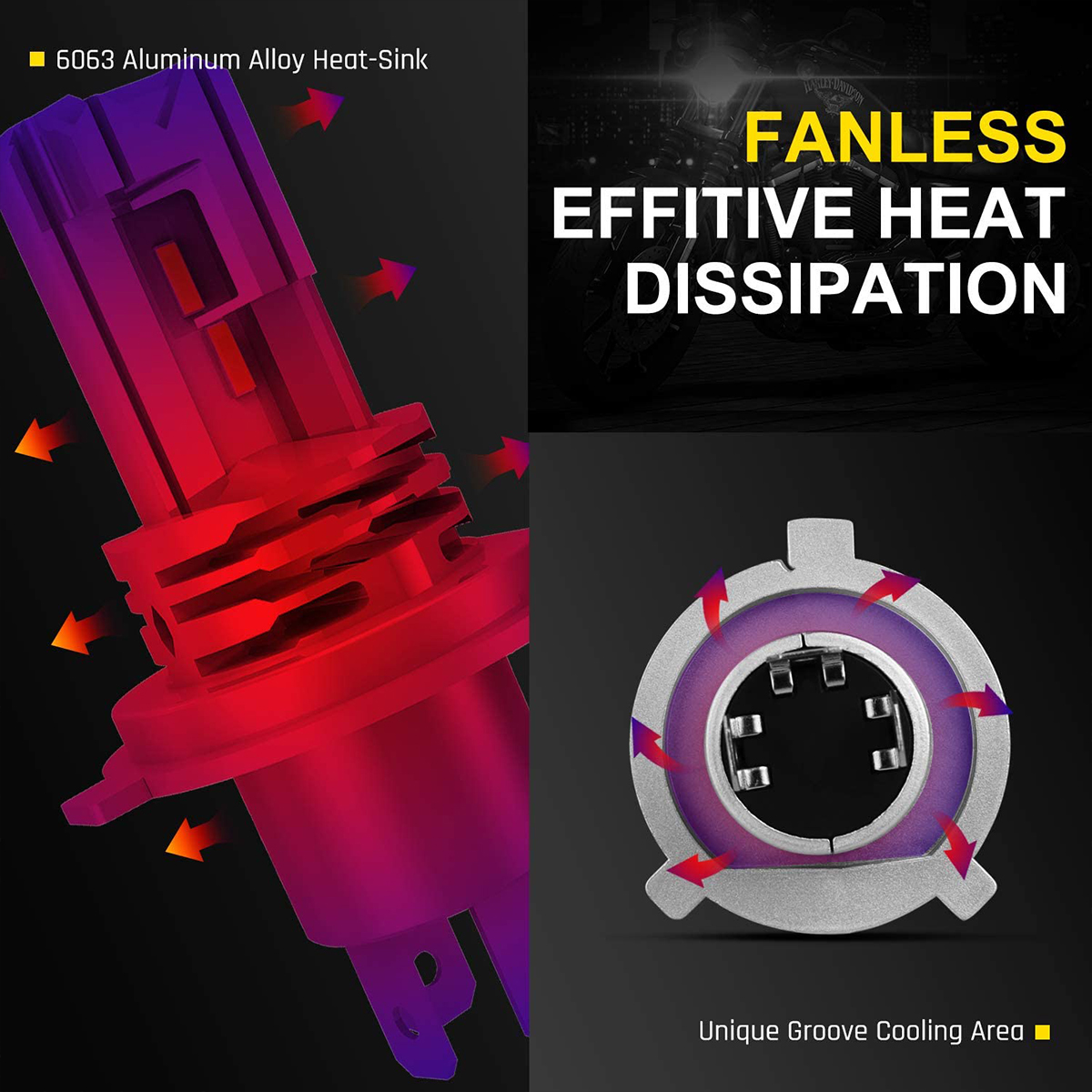 GLOBOSTAR® LEDKITM4 81665 Λάμπα H4 CANbus LED 20W/40W 3200lm/6400lm 360° DC 12-24V Αδιάβροχο IP65 Ψυχρό Λευκό 6000K - CREE COB Chip - Μ4.7 x Π4.7 x Υ8.2cm - Πακέτο 2 Τεμαχίων - 2 Χρόνια Εγγύηση 5 GLOBOSTAR® LEDKITM4 81665 Λάμπα H4 CANbus LED 20W/40W 3200lm/6400lm 360° DC 12-24V Αδιάβροχο IP65 Ψυχρό Λευκό 6000K - CREE COB Chip - Μ4.7 x Π4.7 x Υ8.2cm - Πακέτο 2 Τεμαχίων - 2 Χρόνια Εγγύηση - Image 5