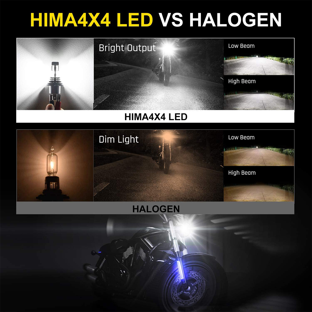 GLOBOSTAR® LEDKITM4 81665 Λάμπα H4 CANbus LED 20W/40W 3200lm/6400lm 360° DC 12-24V Αδιάβροχο IP65 Ψυχρό Λευκό 6000K - CREE COB Chip - Μ4.7 x Π4.7 x Υ8.2cm - Πακέτο 2 Τεμαχίων - 2 Χρόνια Εγγύηση 7 GLOBOSTAR® LEDKITM4 81665 Λάμπα H4 CANbus LED 20W/40W 3200lm/6400lm 360° DC 12-24V Αδιάβροχο IP65 Ψυχρό Λευκό 6000K - CREE COB Chip - Μ4.7 x Π4.7 x Υ8.2cm - Πακέτο 2 Τεμαχίων - 2 Χρόνια Εγγύηση - Image 7