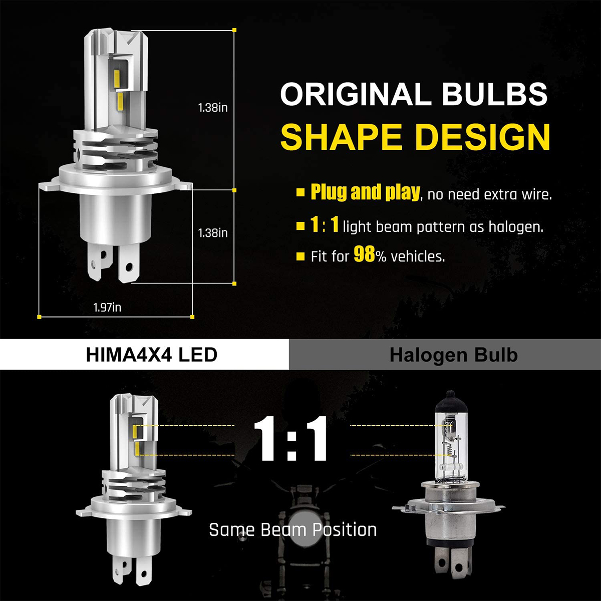 GLOBOSTAR® LEDKITM4 81665 Λάμπα H4 CANbus LED 20W/40W 3200lm/6400lm 360° DC 12-24V Αδιάβροχο IP65 Ψυχρό Λευκό 6000K - CREE COB Chip - Μ4.7 x Π4.7 x Υ8.2cm - Πακέτο 2 Τεμαχίων - 2 Χρόνια Εγγύηση 8 GLOBOSTAR® LEDKITM4 81665 Λάμπα H4 CANbus LED 20W/40W 3200lm/6400lm 360° DC 12-24V Αδιάβροχο IP65 Ψυχρό Λευκό 6000K - CREE COB Chip - Μ4.7 x Π4.7 x Υ8.2cm - Πακέτο 2 Τεμαχίων - 2 Χρόνια Εγγύηση - Image 8