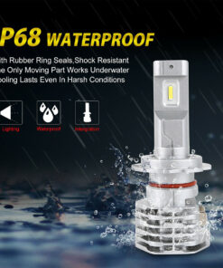 GloboStar® 81666 H7 M4 Line KIT Βασικού Φωτισμού Αυτοκινήτου & Μοτοσυκλέτας 3rd Generation Can-Bus Extreme Series LED CREE CXB COB 60W 6400lm DC 9-32V Αδιάβροχο IP68 Ψυχρό Λευκό 6000K 16 81666 6