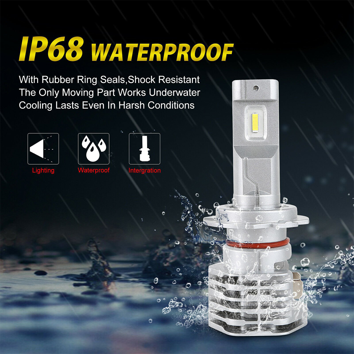 GloboStar® 81666 H7 M4 Line KIT Βασικού Φωτισμού Αυτοκινήτου & Μοτοσυκλέτας 3rd Generation Can-Bus Extreme Series LED CREE CXB COB 60W 6400lm DC 9-32V Αδιάβροχο IP68 Ψυχρό Λευκό 6000K 6 GloboStar® 81666 H7 M4 Line KIT Βασικού Φωτισμού Αυτοκινήτου & Μοτοσυκλέτας 3rd Generation Can-Bus Extreme Series LED CREE CXB COB 60W 6400lm DC 9-32V Αδιάβροχο IP68 Ψυχρό Λευκό 6000K - Image 6