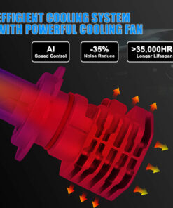 GloboStar® 81666 H7 M4 Line KIT Βασικού Φωτισμού Αυτοκινήτου & Μοτοσυκλέτας 3rd Generation Can-Bus Extreme Series LED CREE CXB COB 60W 6400lm DC 9-32V Αδιάβροχο IP68 Ψυχρό Λευκό 6000K 17 81666 7