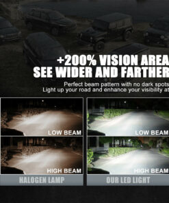 GloboStar® 81666 H7 M4 Line KIT Βασικού Φωτισμού Αυτοκινήτου & Μοτοσυκλέτας 3rd Generation Can-Bus Extreme Series LED CREE CXB COB 60W 6400lm DC 9-32V Αδιάβροχο IP68 Ψυχρό Λευκό 6000K 19 81666 9