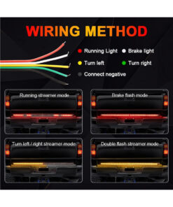 GloboStar® 81734 Car Backlit LED Strip Εύκαμπτη Ταινία 100cm Σήμανσης DRL Αυτοκινήτου 3 Προγραμμάτα Φωτισμού LED SMD 5050 12W DC 9-30V Αδιάβροχη IP65 Πορτοκαλί - Κόκκινο - 2 Χρόνια Εγγύηση 15 81734 6