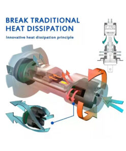 GloboStar® 85619 H7 SM-I7 KIT Βασικού Φωτισμού Αυτοκινήτου & Φορτηγού 3rd Generation Can-Bus Extreme Series LED CREE CXB COB 60W 7200lm DC 12V Αδιάβροχο IP67 Ψυχρό Λευκό 6000K 12 85619 7