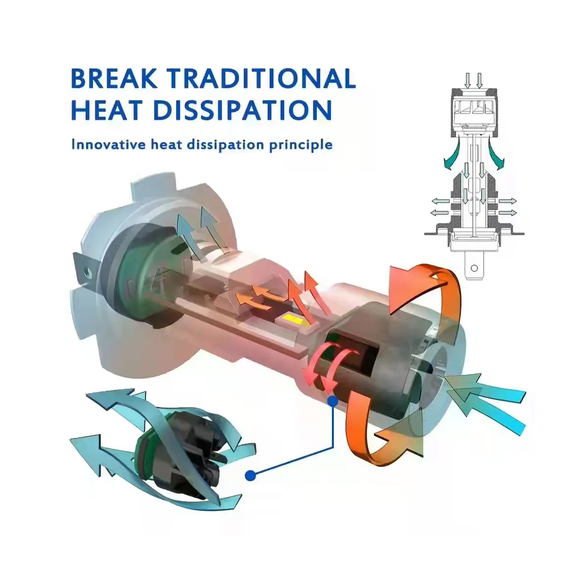 GloboStar® 85619 H7 SM-I7 KIT Βασικού Φωτισμού Αυτοκινήτου & Φορτηγού 3rd Generation Can-Bus Extreme Series LED CREE CXB COB 60W 7200lm DC 12V Αδιάβροχο IP67 Ψυχρό Λευκό 6000K 7 GloboStar® 85619 H7 SM-I7 KIT Βασικού Φωτισμού Αυτοκινήτου & Φορτηγού 3rd Generation Can-Bus Extreme Series LED CREE CXB COB 60W 7200lm DC 12V Αδιάβροχο IP67 Ψυχρό Λευκό 6000K - Image 6