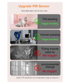 GloboStar® 86008 Rechargeable Table Camera WiFi HD 1080P 3MP 350° 5200mAh Two Way Audio & Motion Detection - Επαναφορτιζόμενη Επιτραπέζια Κάμερα WiFi HD 1080P 350° 5200mAh Διπλή Κατέυθυνση Ομιλίας με Ανιχνευτή Κίνησης - Λευκό 37 86008 18