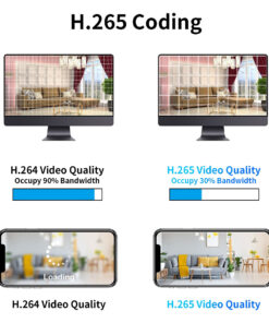 GloboStar® 86037 Ασύρματο Καταγραφικό με 4 x Camera 2MP 1080P WiFi 150° Μοιρών - Αδιάβροχο IP66 - Νυχτερινή Όραση με LED IR - Μονή Κατέυθυνση Ομιλίας - Ανιχνευτή Κίνησης - Νυχτερινή Λήψη - Λευκό 34 86037 17
