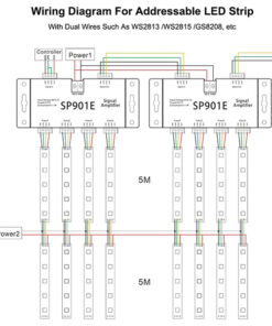 LED Digital RGB Ενισχυτής Σήματος SP901E LED Pixel WS2812B WS2811 SPI Signal Amplifier Repeater 10000 IC Professional Series 5v - 12v - 24v GloboStar 88774 13 88774 7