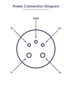 GloboStar® CYBOLITHOS 60948 Χωνευτό Φωτιστικό Σποτ Δαπέδου LED 2W 200lm 120° DC 24V Αδιάβροχο IP68 IK06 Μ10 x Π10 x Υ8cm RGB Dimmable - Tempered Γαλακτερό Γυαλί & Ανοξείδωτο Ατσάλι - Bridgelux Chip - 3 Χρόνια Εγγύηση 17 8954dd 60953 9