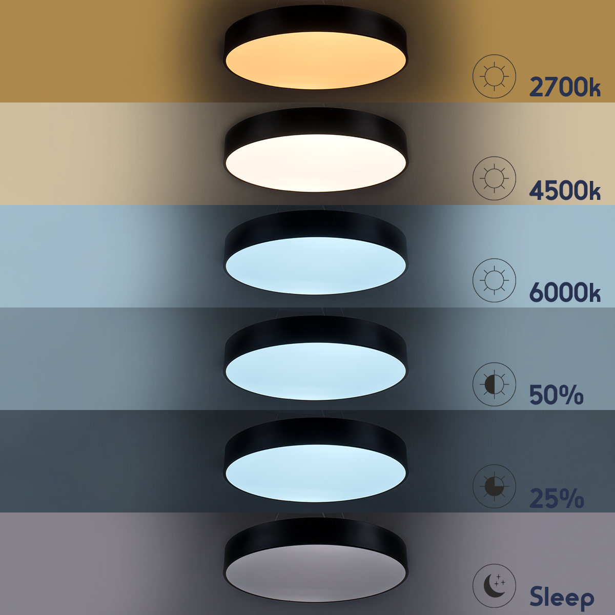 GloboStar® BURTON 61203-S Πλαφονιέρα Οροφής LED CCT 75W 8625lm 120° AC 220-240V - Εναλλαγή Φωτισμού μέσω Τηλεχειριστηρίου All In One Ψυχρό 6000k+Φυσικό 4500k+Θερμό 2700k Dimmable Φ60cm - Λευκό - 3 Years Warranty 19 GloboStar® BURTON 61203-S Πλαφονιέρα Οροφής LED CCT 75W 8625lm 120° AC 220-240V - Εναλλαγή Φωτισμού μέσω Τηλεχειριστηρίου All In One Ψυχρό 6000k+Φυσικό 4500k+Θερμό 2700k Dimmable Φ60cm - Λευκό - 3 Years Warranty - Image 17