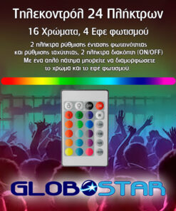 Πλήρες Κιτ Κρυφού Φωτισμού RGB με USB για Τηλεοράσεις και Τηλεχειριστήριο GloboStar 06006 14 fffacb rgb effect remote