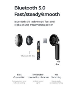 GloboStar® 87055 JOYROOM Originals JR-T13 Bilateral TWS Earphones με Θήκη Φόρτισης True Wireless Bluetooth V5.0 Binaural Συμβατό με iOS & Android Μαύρο 48 jr t13 87055 black 21